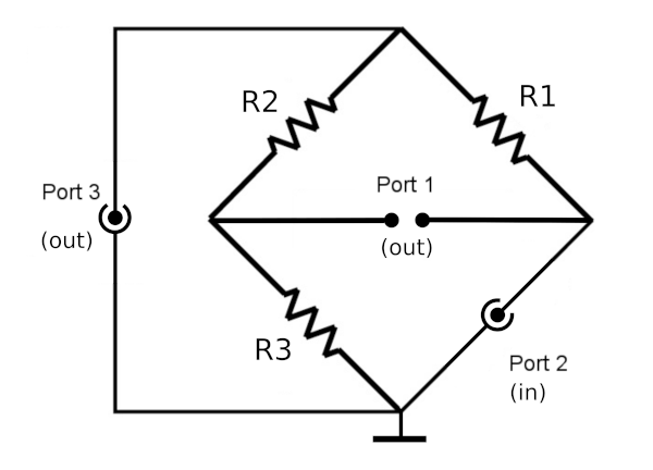 Bridge  based RF power splitter