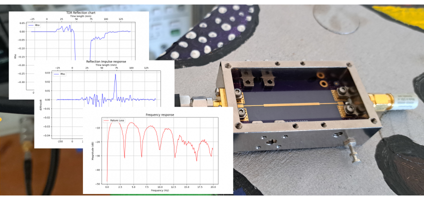 Transformation of time domain TDR to its frequency domain S11 (Return Loss) using FFT