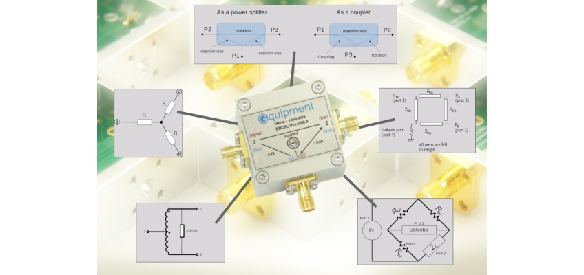 Overview of RF Power Splitters, Combiners, Couplers and Hybrids