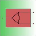 Wilkinson splitters  (Magic-Tees)
