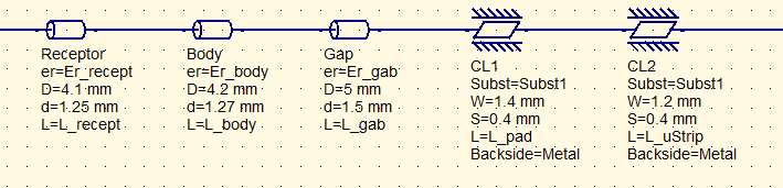 Advanced test fixture model