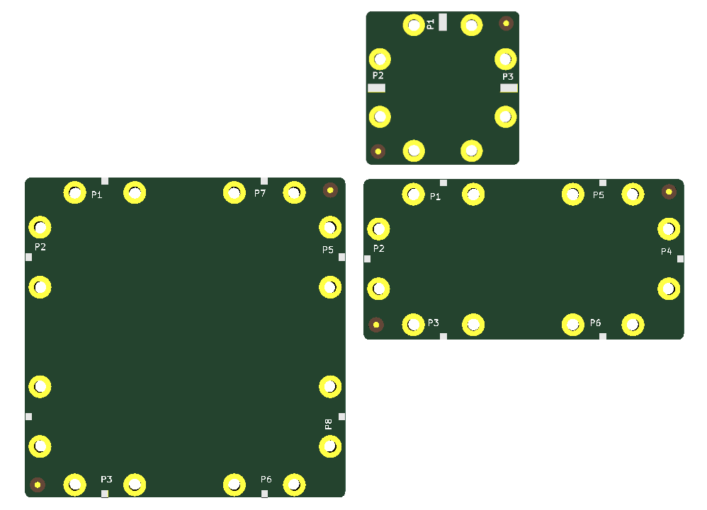 PCB sizes