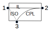 circuit of a coupler