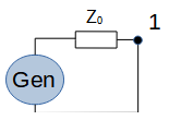 circuit of a short