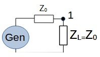 circuit of a termination