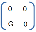 S-parameter matrix of an amplifier