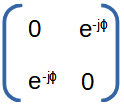 S-parameter matrix of a phase shifter