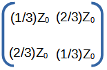 S-parameters of series resistor