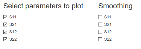 s-parameter graph trace select