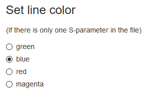 s-parameter graph trace color