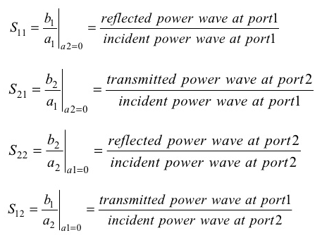 S-parameter definitions