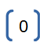 S-parameter matrix of a perfect termination