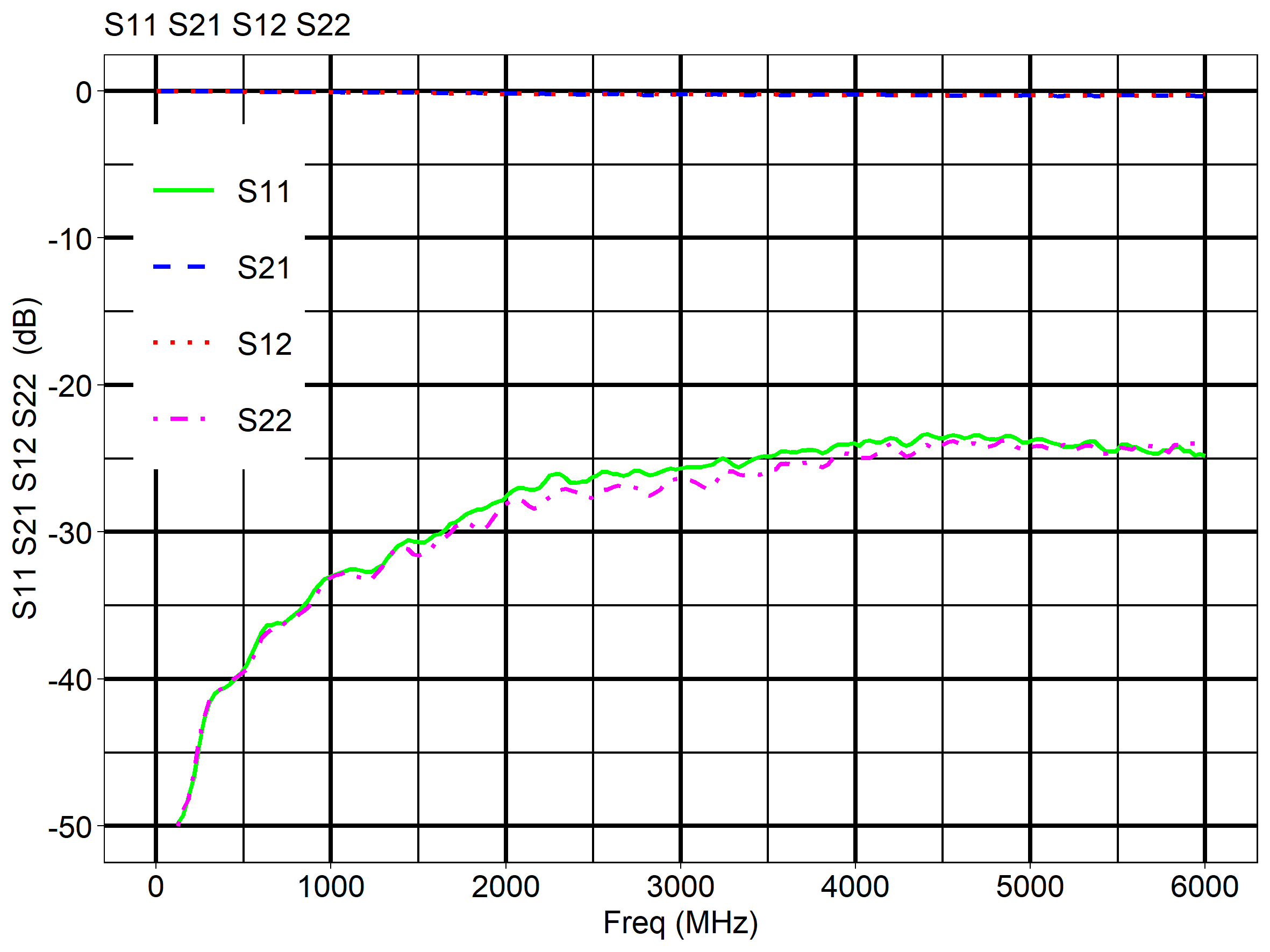 12GHz-LWM-with-alu-flange-b2b-all