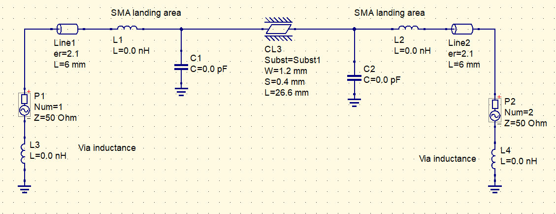 sma-mini-enclosure-linear-model