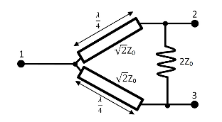 wilkinson-splitter-circuit